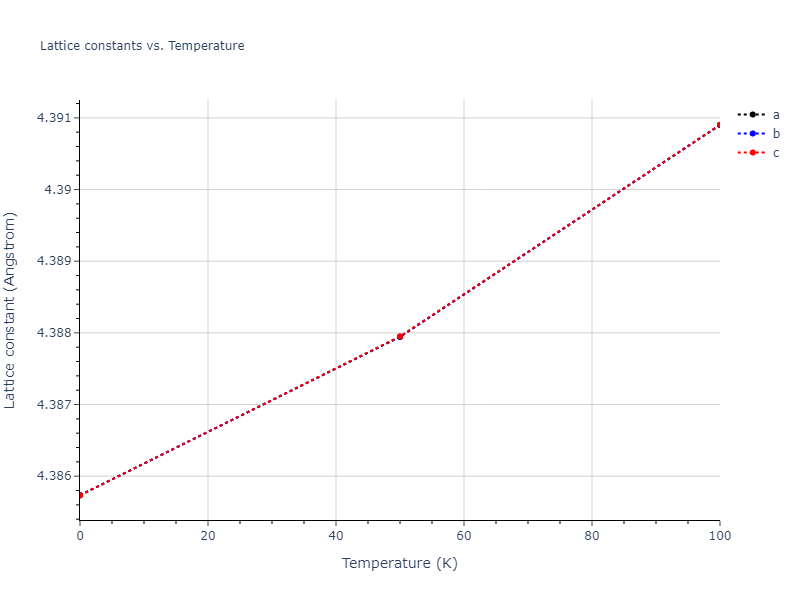 2011--Bonny-G--Fe-Ni-Cr--LAMMPS--ipr2/mdsolid.Ni.A15--beta-W.87cc3ef6.a