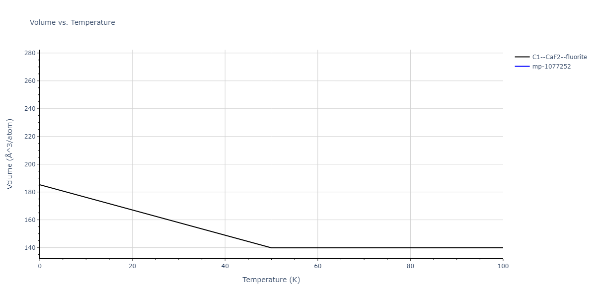 2011--Bonny-G--Fe-Ni-Cr--LAMMPS--ipr2/mdthermo.Cr2Ni.V