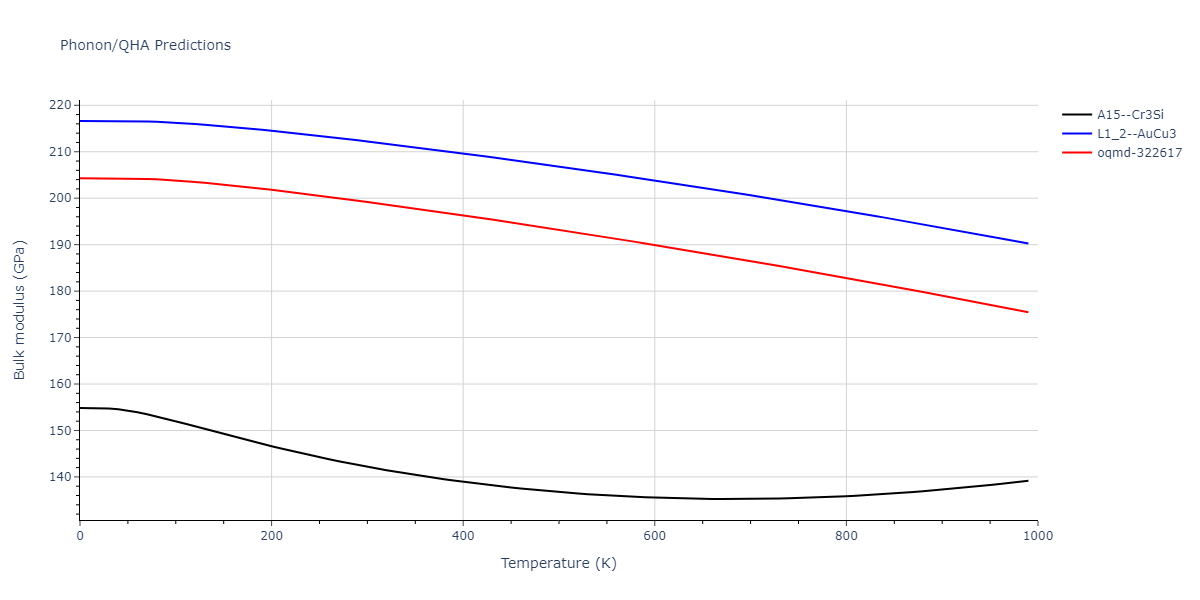 2011--Bonny-G--Fe-Ni-Cr--LAMMPS--ipr2/phonon.FeNi3.B.png