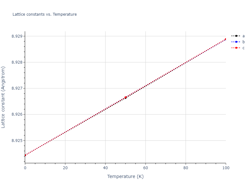 2011--Chiesa-S--Fe-33--LAMMPS--ipr1/mdsolid.Fe.oqmd-1214792.818afaf5.a