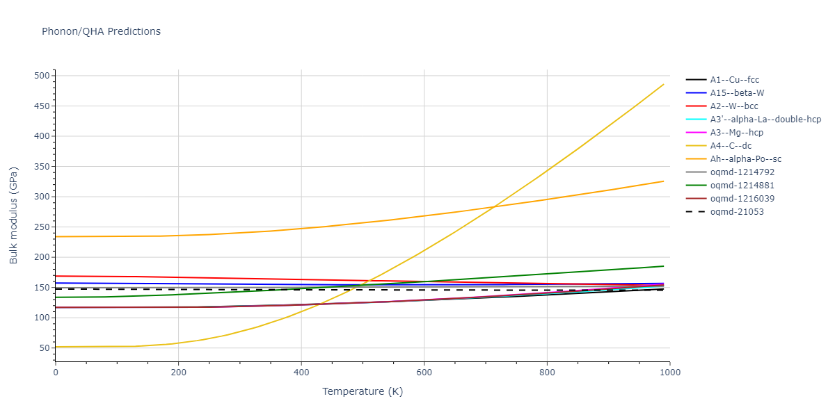 EAM_Magnetic2GQuintic_ChiesaDerletDudarev_2011_Fe__MO_140444321607_002/phonon.Fe.B.png