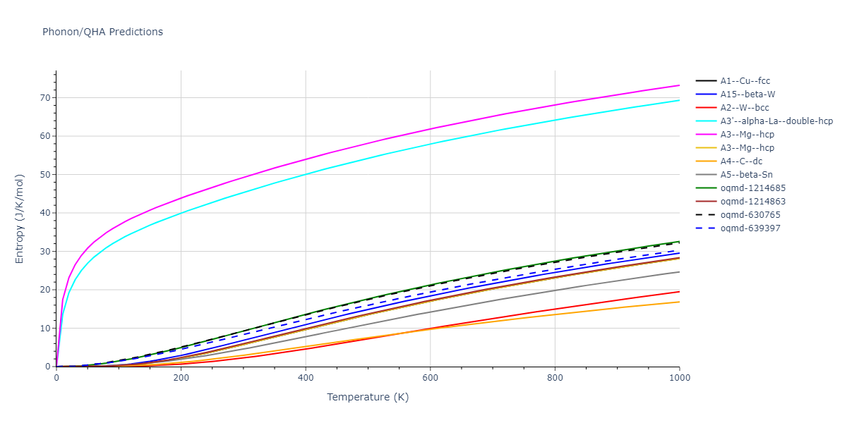 2011--Daw-M-S--Hf-B--LAMMPS--ipr1/phonon.B.S.png