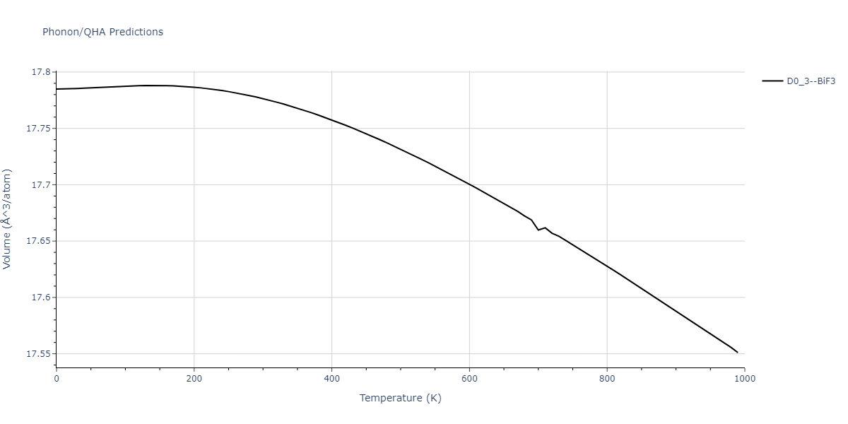 2011--Daw-M-S--Hf-B--LAMMPS--ipr1/phonon.BHf3.V.png