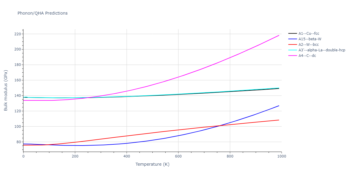2011--Daw-M-S--Hf-B--LAMMPS--ipr1/phonon.Hf.B.png
