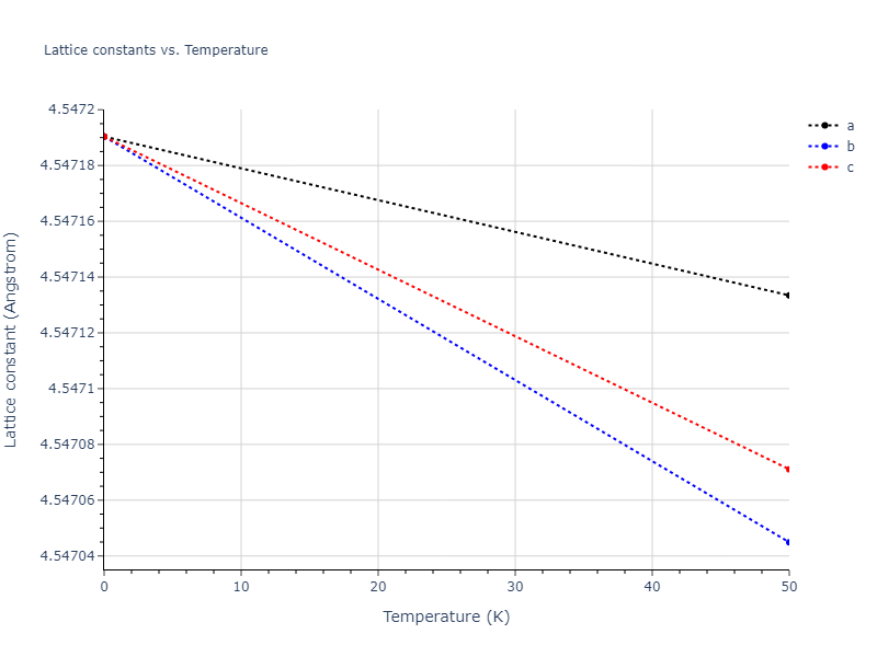 2011--Daw-M-S--Zr-B--LAMMPS--ipr1/mdsolid.Zr.A1--Cu--fcc.d7aa177b.a