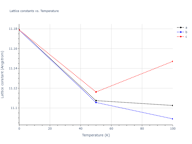 2011--Daw-M-S--Zr-B--LAMMPS--ipr1/mdsolid.Zr.oqmd-1214856.357ae4cc.a
