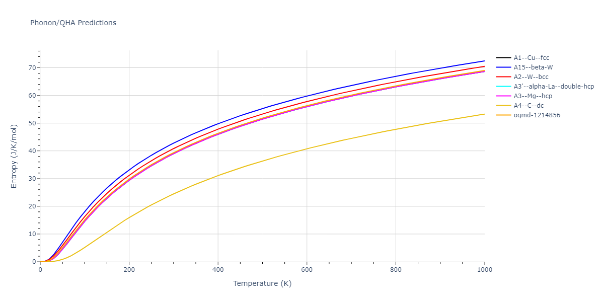 2011--Daw-M-S--Zr-B--LAMMPS--ipr1/phonon.Zr.S.png