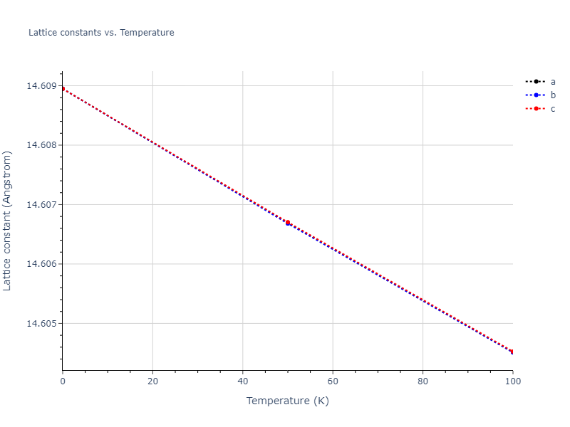 2011--Du-Y-A--Si--LAMMPS--ipr1/mdsolid.Si.oqmd-717362.f0824fda.a