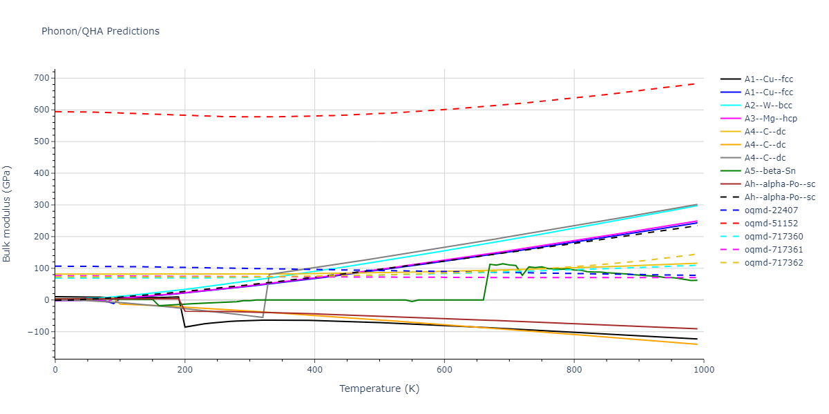 2011--Du-Y-A--Si--LAMMPS--ipr1/phonon.Si.B.png