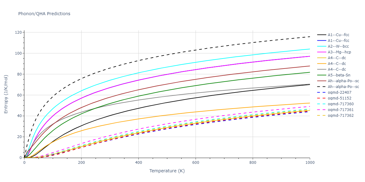 2011--Du-Y-A--Si--LAMMPS--ipr1/phonon.Si.S.png