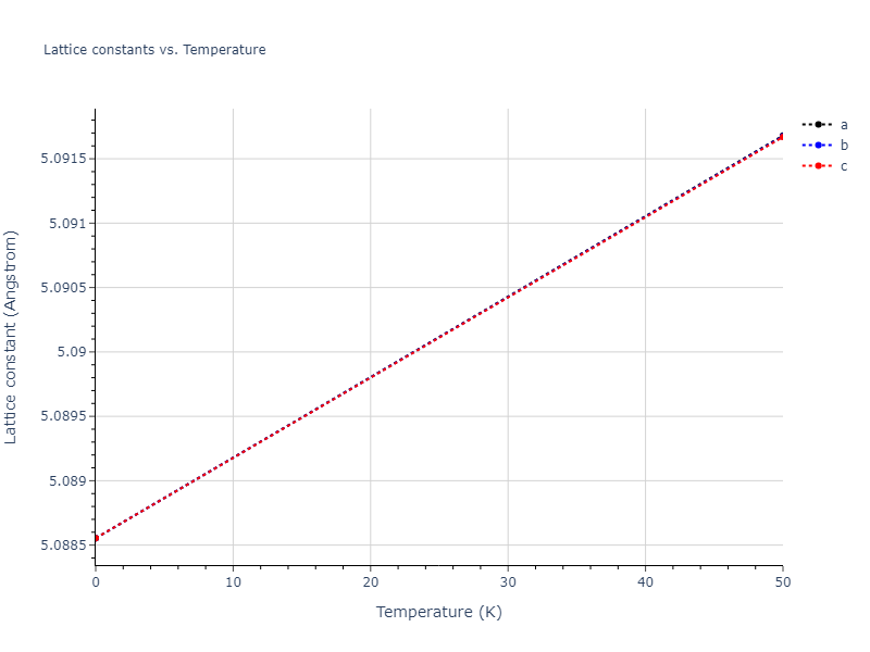 2011--Ko-W-S--Al-H--LAMMPS--ipr1/mdsolid.Al2H.C1--CaF2--fluorite.8bdb3089.a
