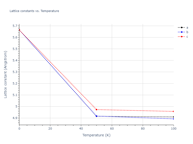 2011--Ko-W-S--Al-H--LAMMPS--ipr1/mdsolid.AlH.B3--ZnS--cubic-zinc-blende.622aad80.a