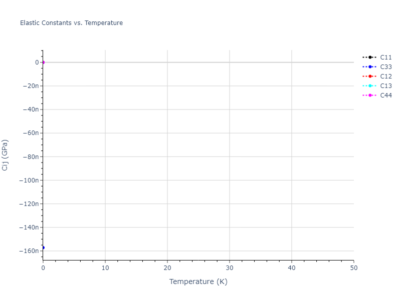 2011--Ko-W-S--Al-H--LAMMPS--ipr1//mdsolid.H.mp-24504.6c885945.Cij