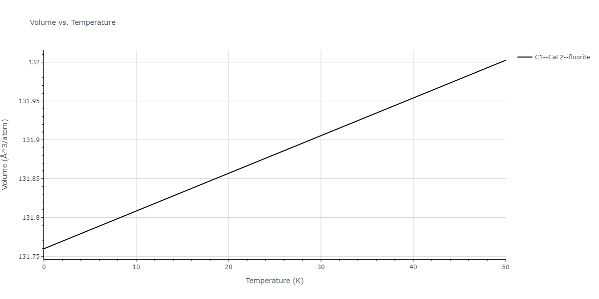 2011--Ko-W-S--Al-H--LAMMPS--ipr1/mdthermo.Al2H.V