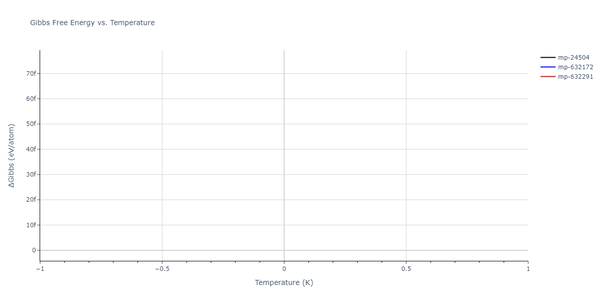 2011--Ko-W-S--Al-H--LAMMPS--ipr1/mdthermo.H.G