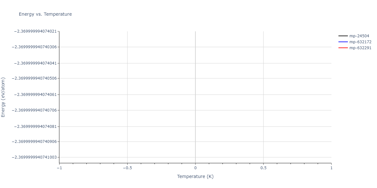 2011--Ko-W-S--Al-H--LAMMPS--ipr1/mdthermo.H.U