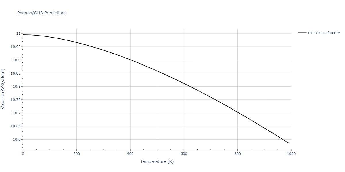 2011--Ko-W-S--Al-H--LAMMPS--ipr1/phonon.Al2H.V.png