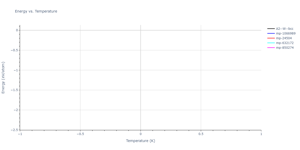 2011--Ko-W-S--Ni-H--LAMMPS--ipr1/mdthermo.H.U