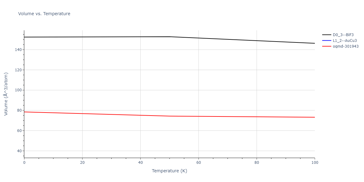 2011--Ko-W-S--Ni-H--LAMMPS--ipr1/mdthermo.HNi3.V