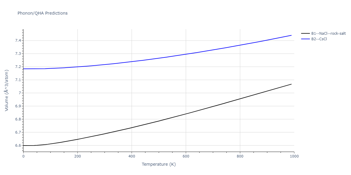 2011--Ko-W-S--Ni-H--LAMMPS--ipr1/phonon.HNi.V.png