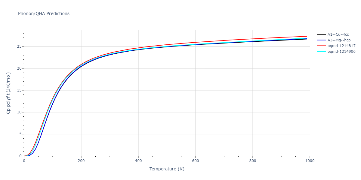2011--Ko-W-S--Ni-H--LAMMPS--ipr1/phonon.Ni.Cp-poly.png