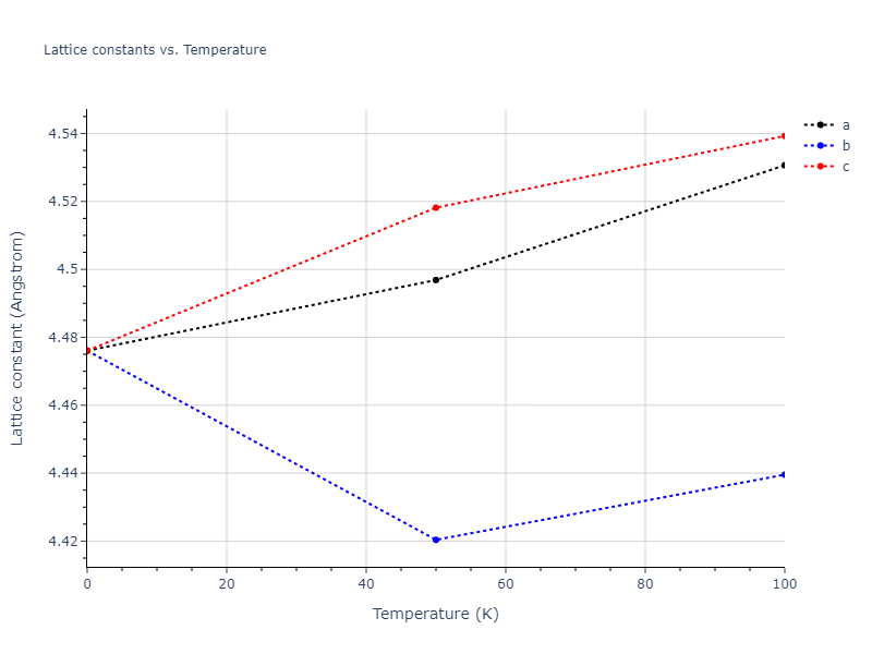 2011--Shim-J-H--V-H--LAMMPS--ipr1/mdsolid.H2V.C1--CaF2--fluorite.942e793f.a