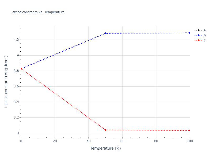 2011--Shim-J-H--V-H--LAMMPS--ipr1/mdsolid.V.A1--Cu--fcc.d5f588c0.a
