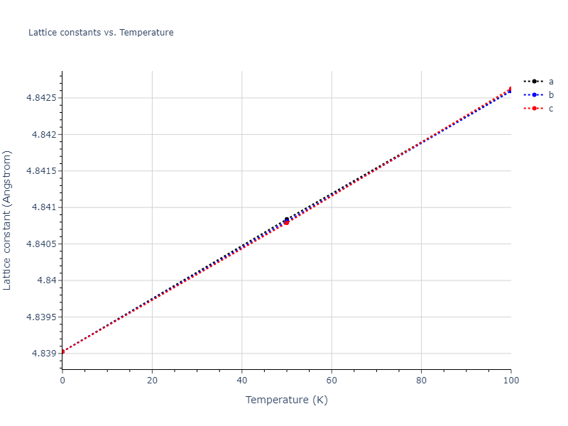 2011--Shim-J-H--V-H--LAMMPS--ipr1/mdsolid.V.A15--beta-W.0f28bff6.a