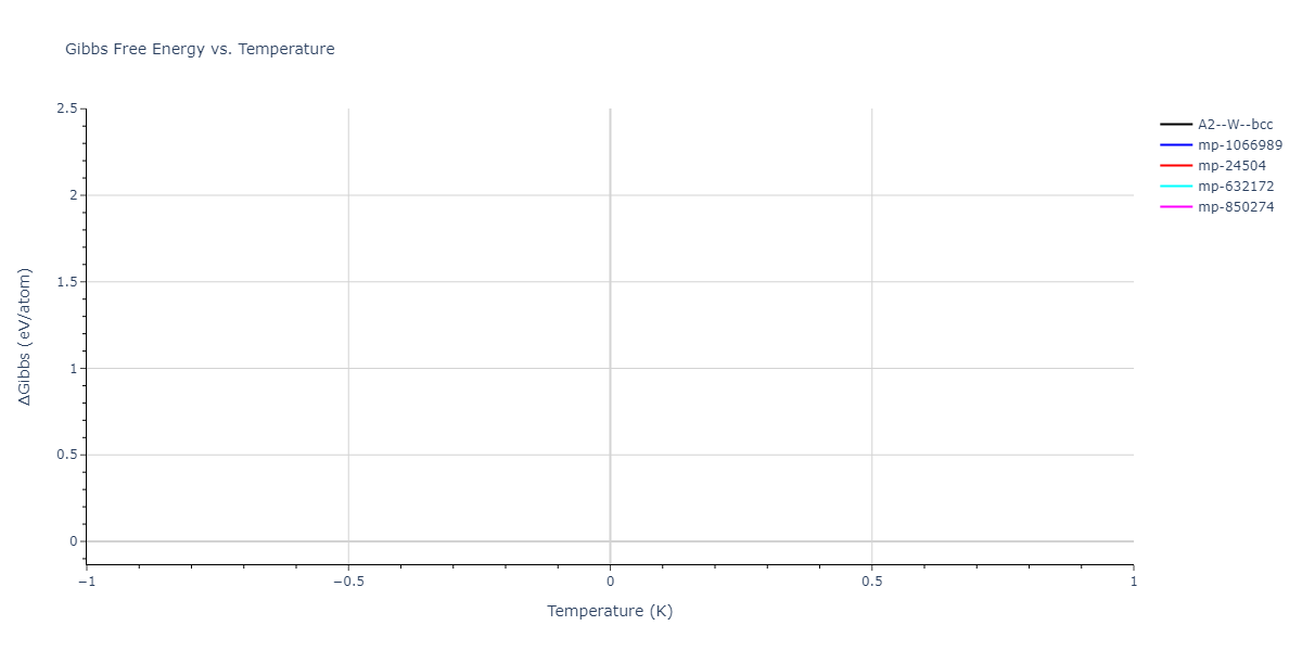 2011--Shim-J-H--V-H--LAMMPS--ipr1/mdthermo.H.G