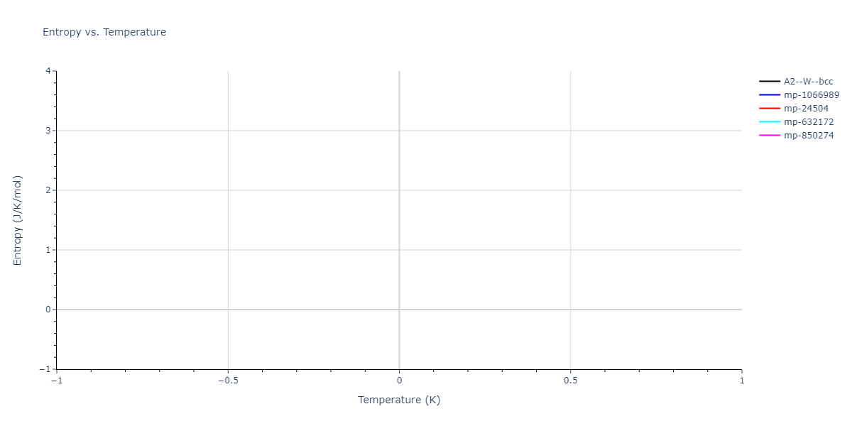 2011--Shim-J-H--V-H--LAMMPS--ipr1/mdthermo.H.S