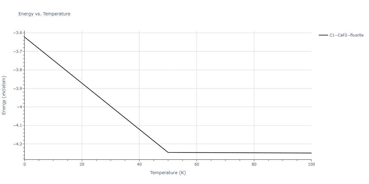 2011--Shim-J-H--V-H--LAMMPS--ipr1/mdthermo.H2V.U