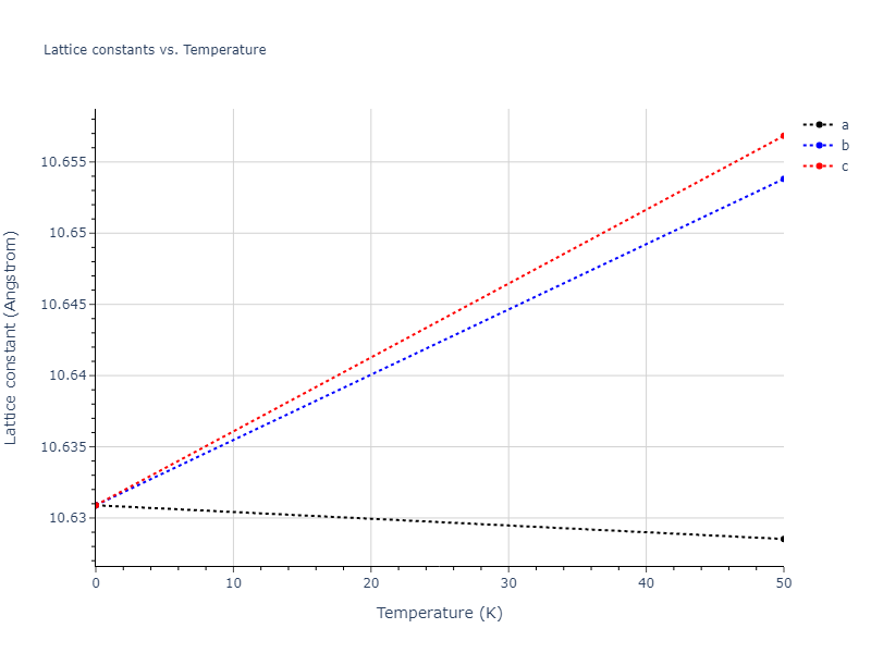 EAM_Dynamo_SmirnovaStarikovStegailov_2012_U__MO_649864794085_000/mdsolid.U.oqmd-1214849.e661b64c.a