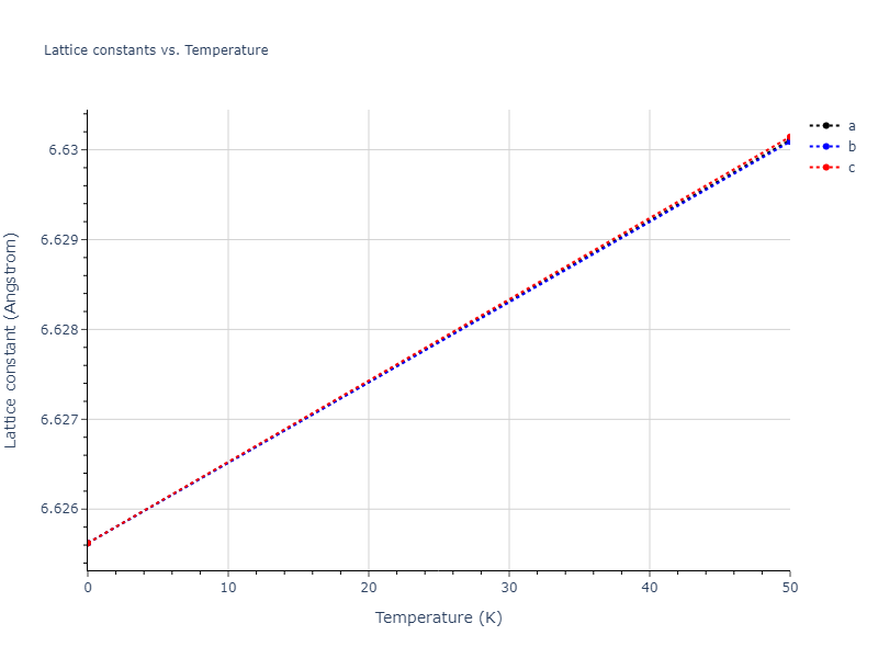 2011--Zhou-X-W--Li-Na-K-Rb-Cs-F-Cl-Br-I--LAMMPS--ipr1/mdsolid.Br.A1--Cu--fcc.df7d9789.a
