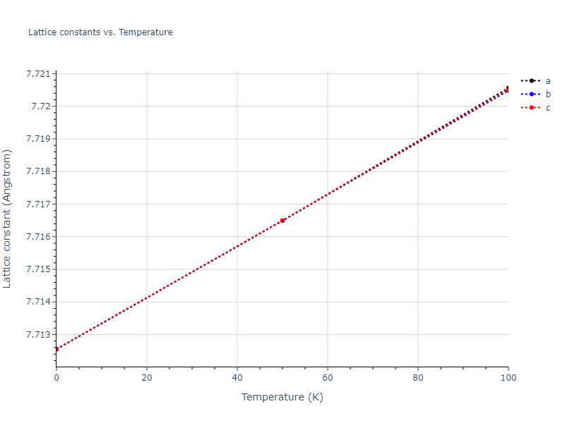 2011--Zhou-X-W--Li-Na-K-Rb-Cs-F-Cl-Br-I--LAMMPS--ipr1/mdsolid.Br2K.C1--CaF2--fluorite.20dfbffb.a