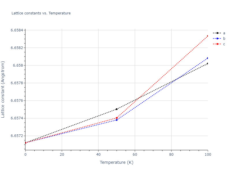 2011--Zhou-X-W--Li-Na-K-Rb-Cs-F-Cl-Br-I--LAMMPS--ipr1/mdsolid.BrCl3.L1_2--AuCu3.a878d178.a