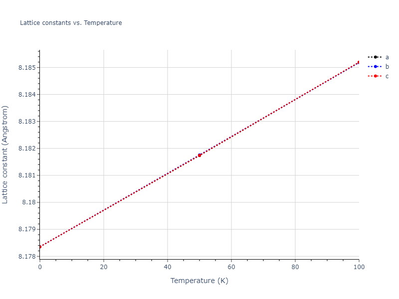 2011--Zhou-X-W--Li-Na-K-Rb-Cs-F-Cl-Br-I--LAMMPS--ipr1/mdsolid.BrClCs2.L2_1--AlCu2Mn--heusler.20314695.a