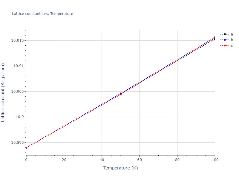 2011--Zhou-X-W--Li-Na-K-Rb-Cs-F-Cl-Br-I--LAMMPS--ipr1/mdsolid.BrClId2.L2_1--AlCu2Mn--heusler.3dcf0ad1.a
