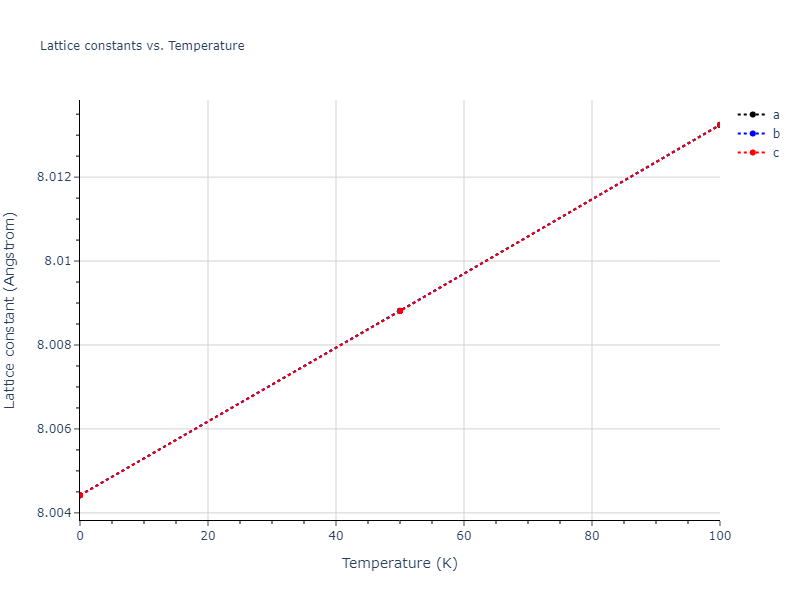 2011--Zhou-X-W--Li-Na-K-Rb-Cs-F-Cl-Br-I--LAMMPS--ipr1/mdsolid.BrClRb2.L2_1--AlCu2Mn--heusler.1c749d9f.a