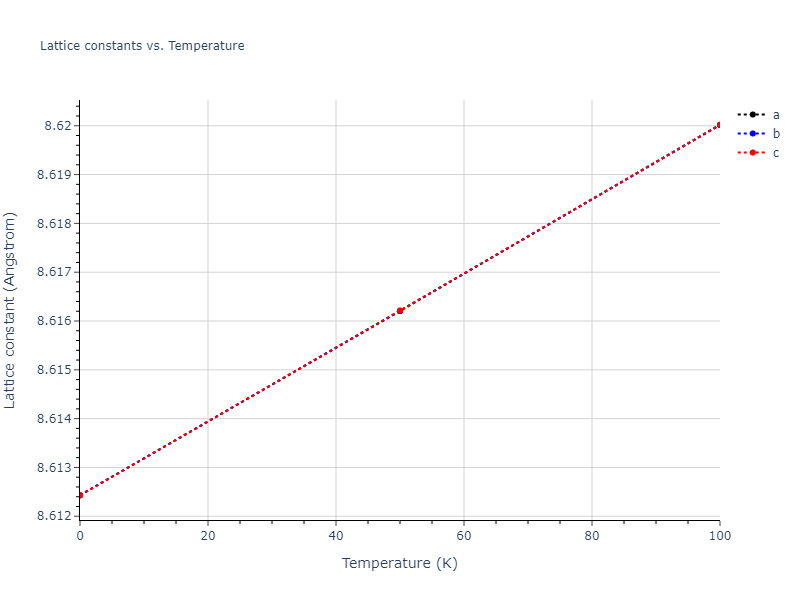 2011--Zhou-X-W--Li-Na-K-Rb-Cs-F-Cl-Br-I--LAMMPS--ipr1/mdsolid.BrCs2Id.L2_1--AlCu2Mn--heusler.3989e66e.a