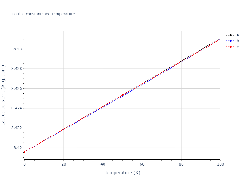 2011--Zhou-X-W--Li-Na-K-Rb-Cs-F-Cl-Br-I--LAMMPS--ipr1/mdsolid.BrCs2Li.L2_1--AlCu2Mn--heusler.68f6fff4.a