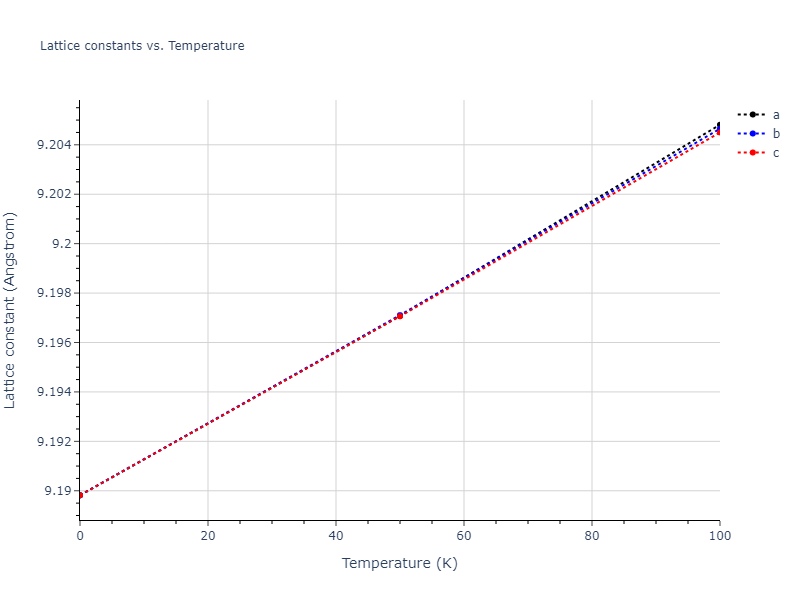 2011--Zhou-X-W--Li-Na-K-Rb-Cs-F-Cl-Br-I--LAMMPS--ipr1/mdsolid.BrF3.D0_3--BiF3.49665df0.a