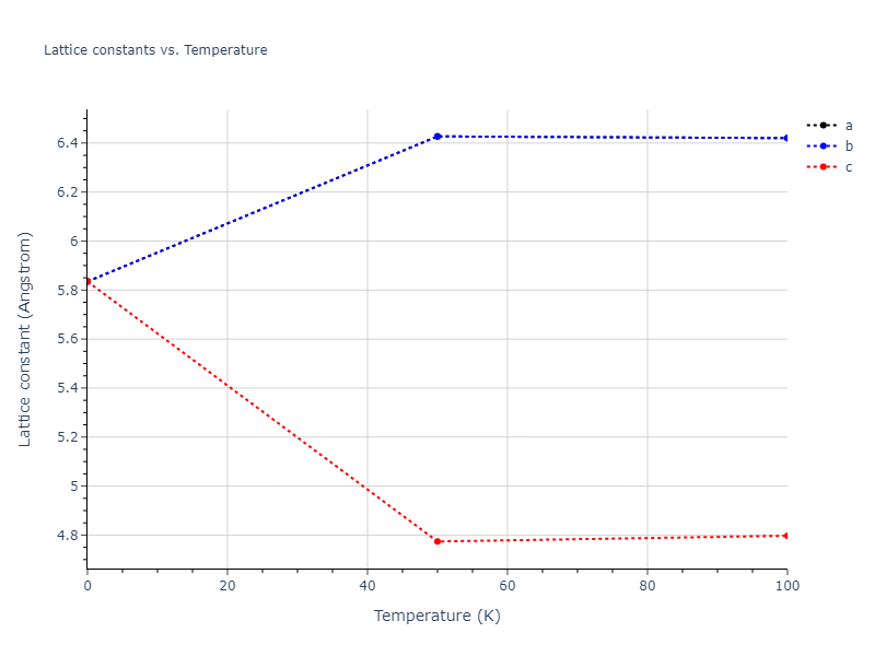 2011--Zhou-X-W--Li-Na-K-Rb-Cs-F-Cl-Br-I--LAMMPS--ipr1/mdsolid.BrF3.L1_2--AuCu3.1db39385.a