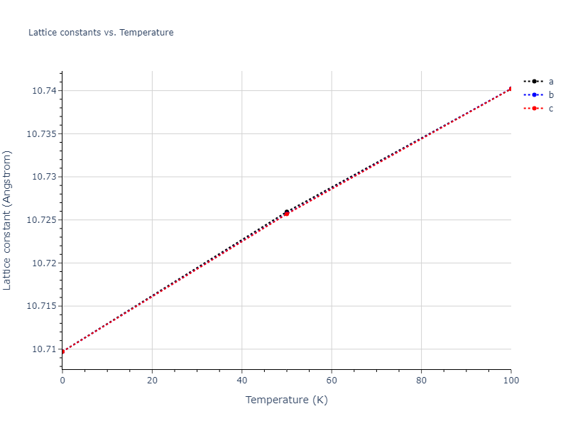 2011--Zhou-X-W--Li-Na-K-Rb-Cs-F-Cl-Br-I--LAMMPS--ipr1/mdsolid.BrFId2.L2_1--AlCu2Mn--heusler.74e7552c.a