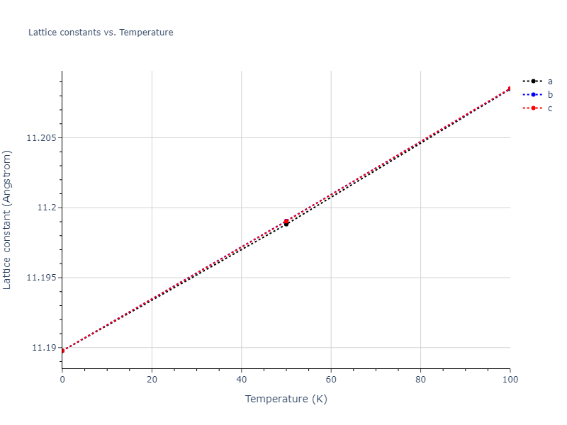 2011--Zhou-X-W--Li-Na-K-Rb-Cs-F-Cl-Br-I--LAMMPS--ipr1/mdsolid.BrId3.D0_3--BiF3.dc44906e.a