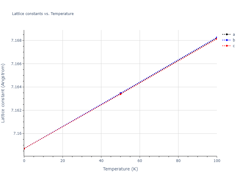 2011--Zhou-X-W--Li-Na-K-Rb-Cs-F-Cl-Br-I--LAMMPS--ipr1/mdsolid.BrId3.L1_2--AuCu3.ea1c9121.a
