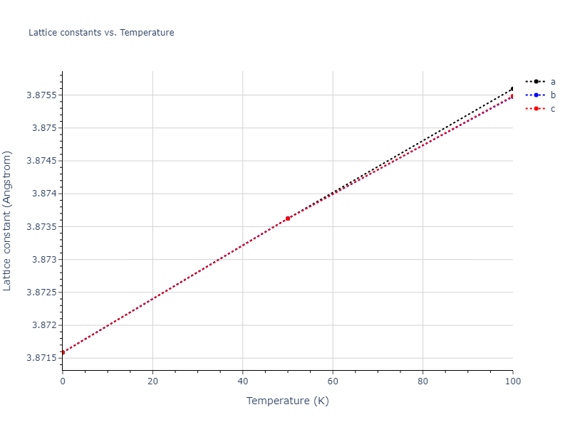 2011--Zhou-X-W--Li-Na-K-Rb-Cs-F-Cl-Br-I--LAMMPS--ipr1/mdsolid.BrLi3.L1_2--AuCu3.b57e9af4.a