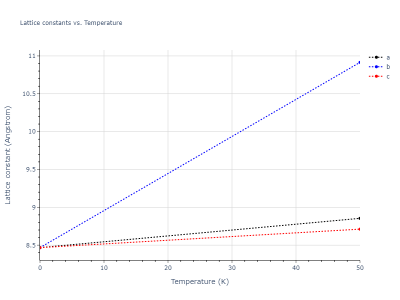 2011--Zhou-X-W--Li-Na-K-Rb-Cs-F-Cl-Br-I--LAMMPS--ipr1/mdsolid.BrLiRb2.L2_1--AlCu2Mn--heusler.0f6cd7f1.a