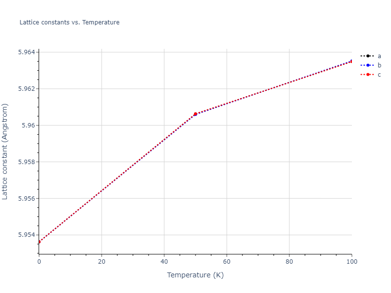 2011--Zhou-X-W--Li-Na-K-Rb-Cs-F-Cl-Br-I--LAMMPS--ipr1/mdsolid.BrNa.B1--NaCl--rock-salt.47e47f95.a