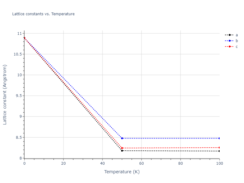 2011--Zhou-X-W--Li-Na-K-Rb-Cs-F-Cl-Br-I--LAMMPS--ipr1/mdsolid.Cl.A4--C--dc.63b8fe09.a