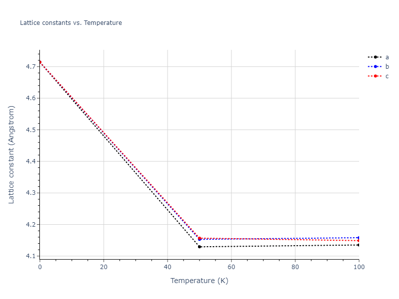 2011--Zhou-X-W--Li-Na-K-Rb-Cs-F-Cl-Br-I--LAMMPS--ipr1/mdsolid.Cl.Ah--alpha-Po--sc.9d0ee12f.a